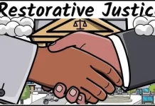 Istilah Hukum Restoratif Justice