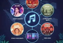 Lagu Viral, Sekadar Tren atau Karya Berkualitas?