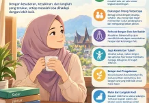 Tetap Tenang Menghadapi Ujian Hidup