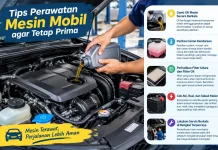 Tips Perawatan Mesin Mobil agar Tetap Prima