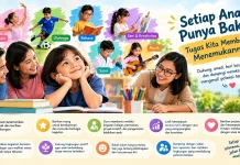 Setiap Anak Punya Bakat, Tugas Kita Membantu Menemukannya