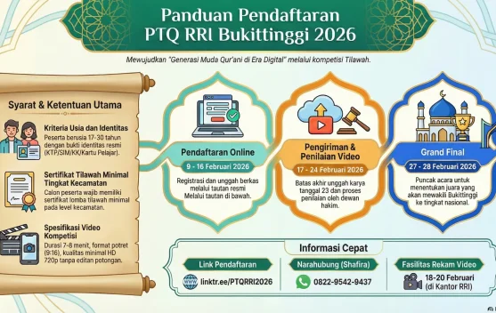 LPP RRI Bukittinggi Buka Pendaftaran Pekan Tilawatil Qur'an
