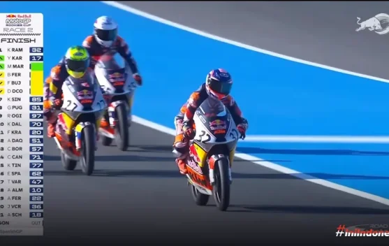 Pembalap Muda Indonesia Kiandra Ramadhipa Juarai Race 2 Red Bull Rookies Cup Spany
