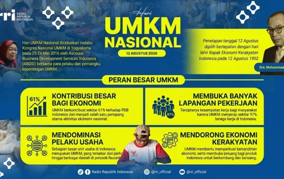 Makna Hari UMKM Nasional Bagi Pelaku Usaha Kab. Agam