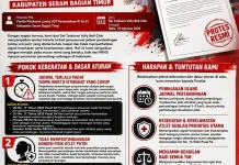 Jadwal Turnamen Voli Putri HUT Ke-81 RI di SBT Diprotes, Ini Alasannya