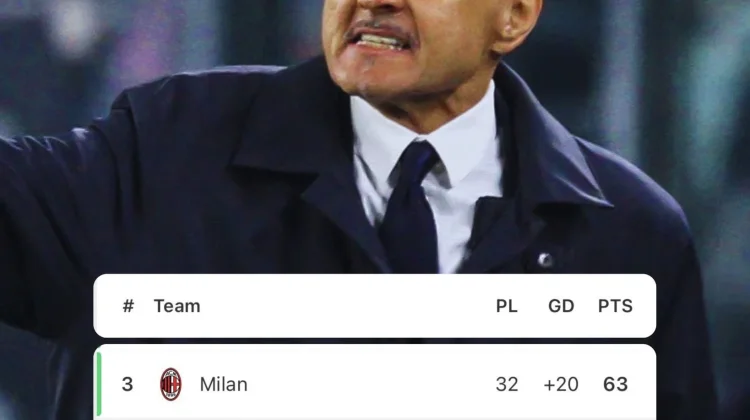 Ketat! Juventus, Como, Roma hingga Milan Berebut Tiket Liga Champions