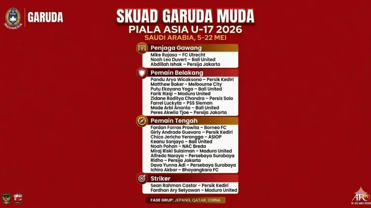 Misi Bangkit di Saudi: Skuad Garuda Muda Siap Gebrak Piala Asia U-17