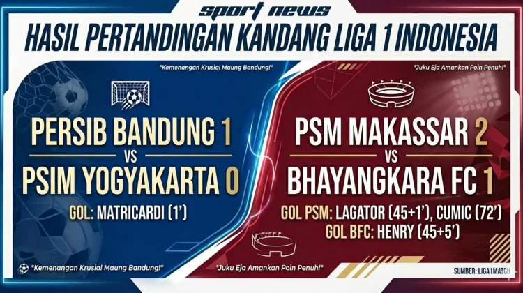 Tren Positif Liga 1: Persib Perlebar Jarak Klasemen, PSM Menjauh dari Papan Bawah