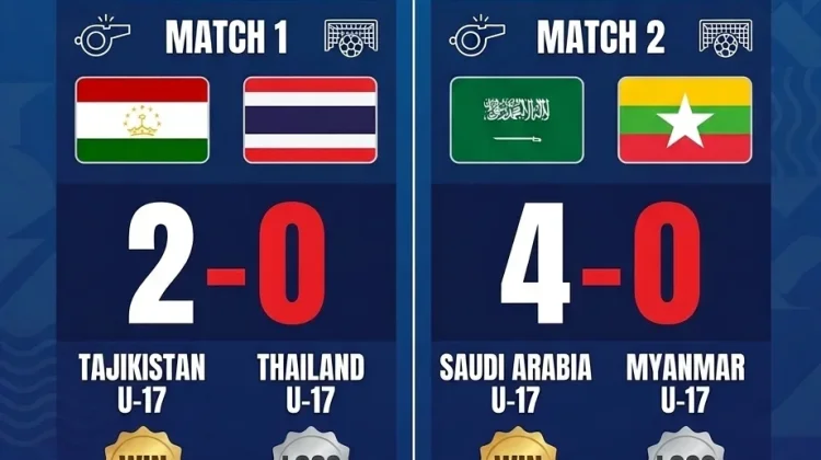 Kontras Nasib di Asia: Garuda Muda Berjaya, Rival Asia Tenggara Justru Tumbang