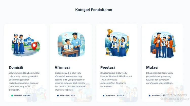 SPMB SMP Kabupaten Cirebon 2026 Dibuka 18 Juni, Ini pilihan Jalurnya