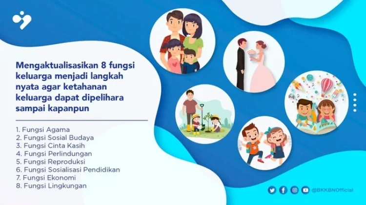 Penyuluh KB Dorong Penerapan Delapan Fungsi Keluarga