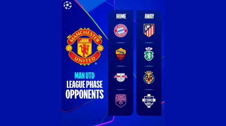 Hasil Drawing Liga Champions 2026/2027