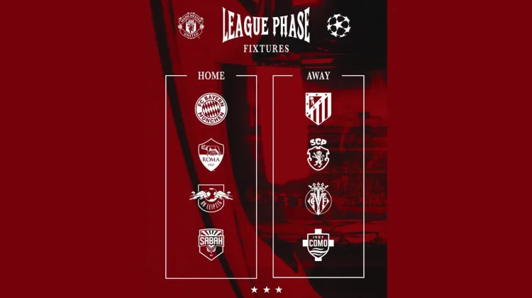 Kembali ke Pentas Eropa, Manchester United Tantang Bayern hingga Como