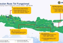 Mudik Lebaran 2026: Jangan Hanya Bertumpu pada Jalan Tol