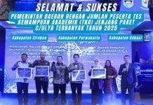 Strategi Kolaboratif Pemkab Cirebon Raih Penghargaan Jabar Beraksi 2025