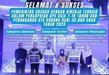 Prestasi Paket C dan APS Kabupaten Cirebon Raih Apresiasi di BBPMP Award