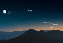 Parade Enam Planet akan Hiasi Langit Maret