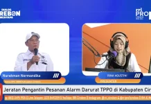 Warga Cirebon Jadi Korban TPPO Modus Pengantin Pesanan di Tiongkok