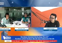 Budaya Bersih di Sekolah Bentuk Karakter Peduli Lingkungan