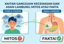 Kaitan Erat Gangguan Kecemasan dan Asam Lambung: Mitos atau Fakta?