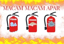 Kenali Ragam Jenis APAR untuk Penanganan Kebakaran
