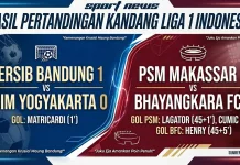 Tren Positif Liga 1: Persib Perlebar Jarak Klasemen, PSM Menjauh dari Papan Bawah