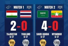 Kontras Nasib di Asia: Garuda Muda Berjaya, Rival Asia Tenggara Justru Tumbang