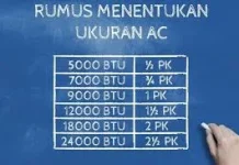 Tips Tepat Memilih PK AC