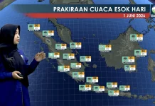 Awal Juni, BMKG Peringatkan Cuaca Ekstrem di Kuningan