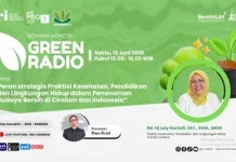 Budaya Bersih Masyarakat Cirebon Dinilai Meningkat meski Masih Berproses