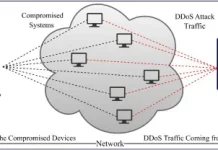 Mengenal HTTP Fragmentation dan Dampaknya pada Performa Website