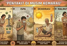 Dinkes Jabar Minta Masyarakat Waspada, Penyakit di Musim Kemarau