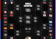 Ramalan Viral "The Simpsons": Akankah Portugal Juara Dunia 2026 ?