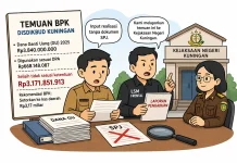 BPK Temukan Dana GU Disdikbud Kuningan Rp3,17 Miliar Bermasalah