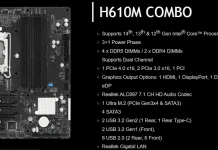 ASRock Rilis Motherboard H610M COMBO dengan Slot DDR4 dan DDR5 Sekaligus