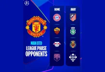 Hasil Drawing Liga Champions 2026/2027