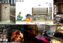 “Ondol” Kehangatan Lantai Tradisional dari Zaman Kuno Korea