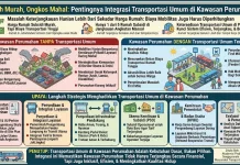 Integrasi Angkutan Umum, UU LLAJ & Perkim Perlu Direvisi