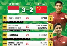 Epic Comeback 3-2! Indonesia Juara Asian Games 2026