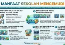 Wajibkan Sekolah Mengemudi demi Budaya Keselamatan di Jalan Raya