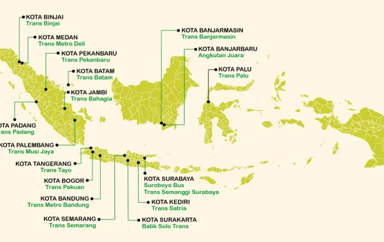 Menggugat Paradigma Kesuksesan Mudik Lebaran