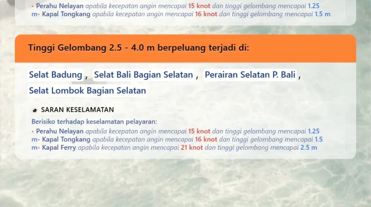 Waspada Potensi Gelombang Tinggi hingga 4 Meter