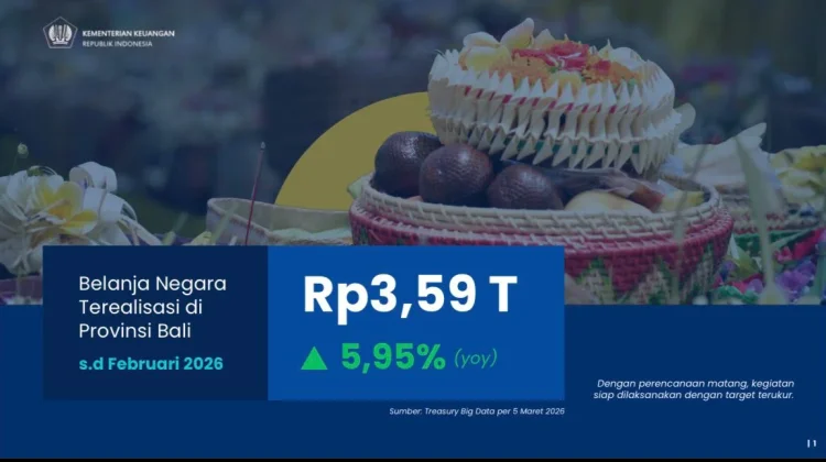 Belanja Negara di Bali Tembus Rp3,59 Triliun pada Februari 2026