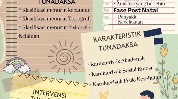 Mengenal Jenis-Jenis Tuna Daksa