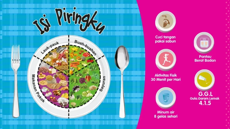 Anti Kalap Makan, Kenali Konsep Isi Piringku