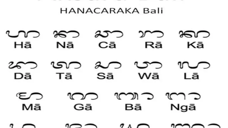 Aksara Bali Masuk Game, Cara Baru Mengenalkan Budaya kepada Generasi Muda