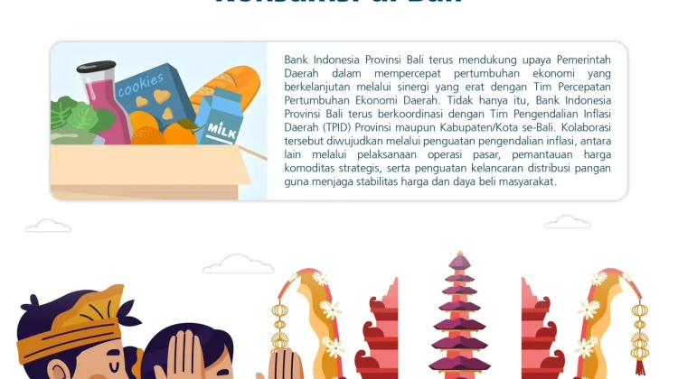 Indeks Keyakinan Konsumen Bali Tetap Kuat