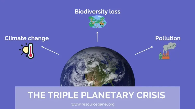 Triple Planetary Crisis Jadi Ancaman Global