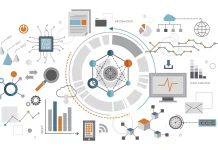 Data Science dan Data Analytics: Sejarah, Evolusi, dan Perbedaan Mendasar