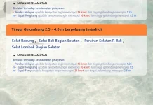 Waspada Potensi Gelombang Tinggi hingga 4 Meter